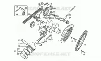 Arbre moteur
