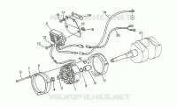 Générateur Ducati