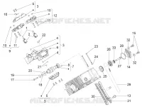 Distribution cylindre droite I