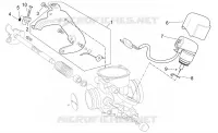 Carburateur III