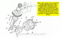 Arbre moteur - Cylindre - Piston