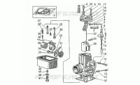 Carburateur II