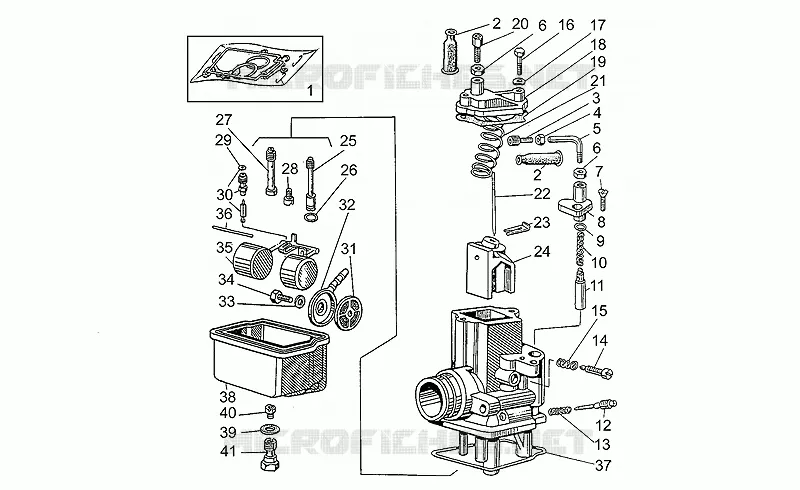 Carburateur II