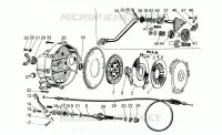 Embrayage
