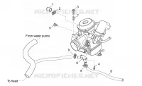 Carburateur III