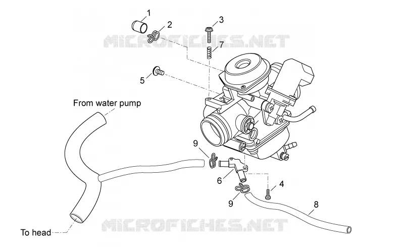 Carburateur III