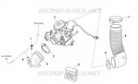 Carburateur I