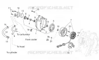 Couvercle variateur