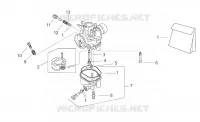Carburateur II