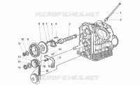 Distribution I