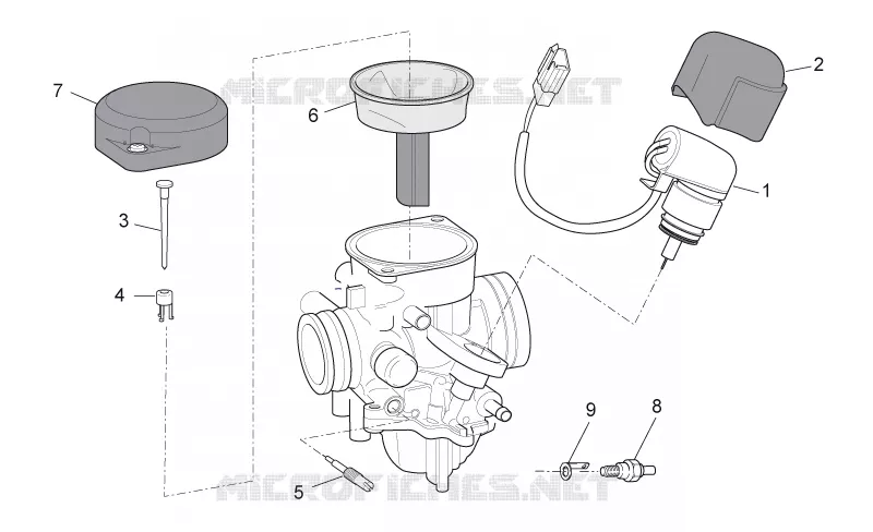 Carburateur II