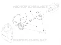 Volant magnétique / Allumage