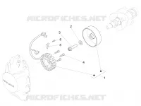 Volant magnétique / Allumage