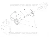 ALLUMAGE - ROTOR - STATOR