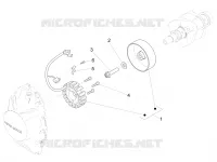 ALLUMAGE - ROTOR - STATOR