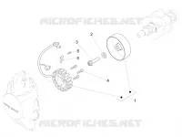 ALLUMAGE - ROTOR - STATOR