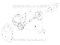 ALLUMAGE - ROTOR - STATOR