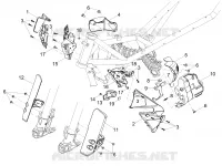 Protection