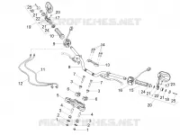 GUIDON - COMMANDES