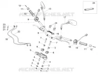 GUIDON - COMMANDES