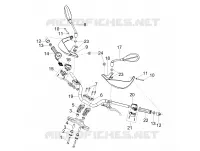 GUIDON - COMMANDES