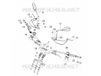 GUIDON - COMMANDES