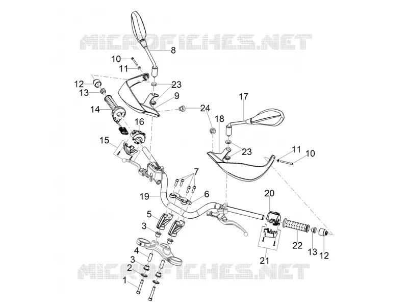 GUIDON - COMMANDES