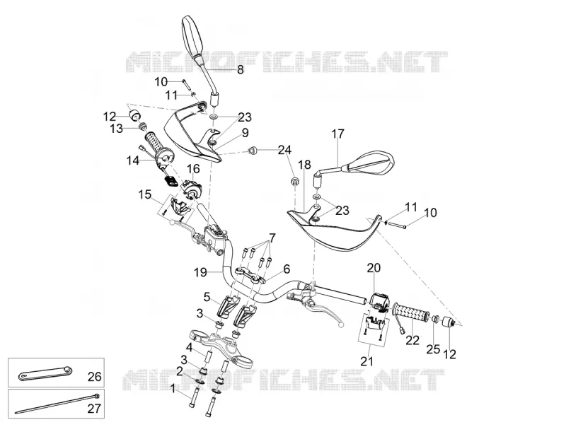GUIDON - COMMANDES
