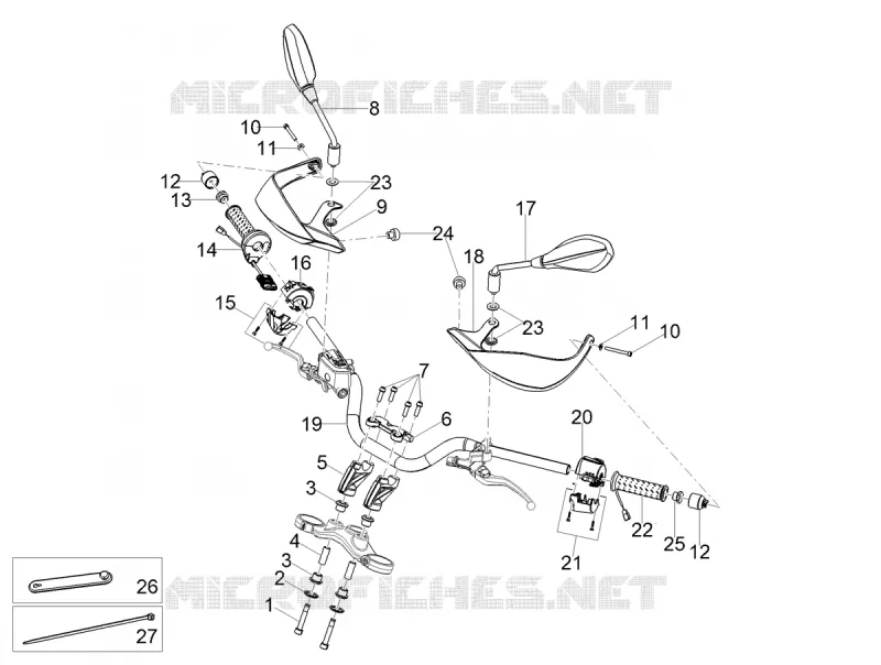 GUIDON - COMMANDES