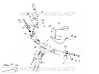 GUIDON - COMMANDES