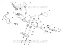 GUIDON - COMMANDES