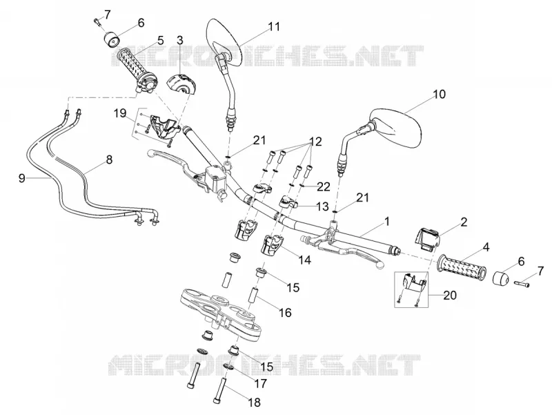 GUIDON - COMMANDES