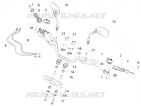 GUIDON - COMMANDES