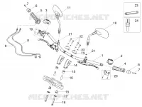 GUIDON - COMMANDES