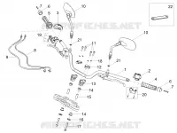 GUIDON - COMMANDES