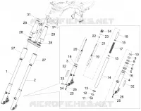 Fourche avant Sachs