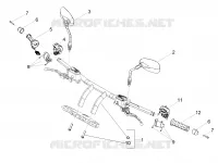 Guidon - Commandes