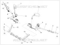 Guidon - Commandes