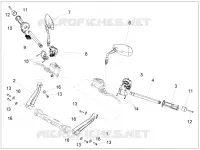 Guidon - Commandes