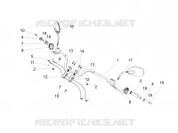 Guidon - Commandes