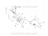 Guidon - Commandes