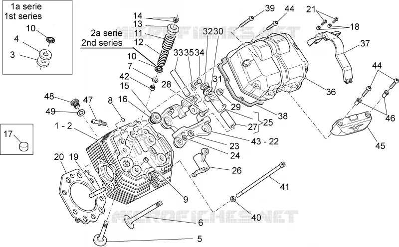 Culasse et soupapes II MOTO GUZZI MOTO-GUZZI-MOTORCYCLES 1100 GRISO 2005  Griso V IE