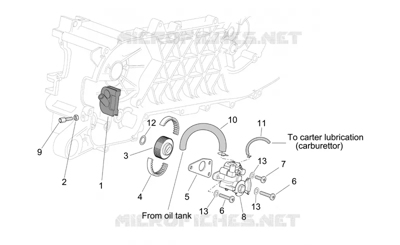 Pompe huile SCARABEO SCARABEO-SCOOTER 50 SCARABEO 2007  Scarabeo 2T E2 (engine Piaggio)