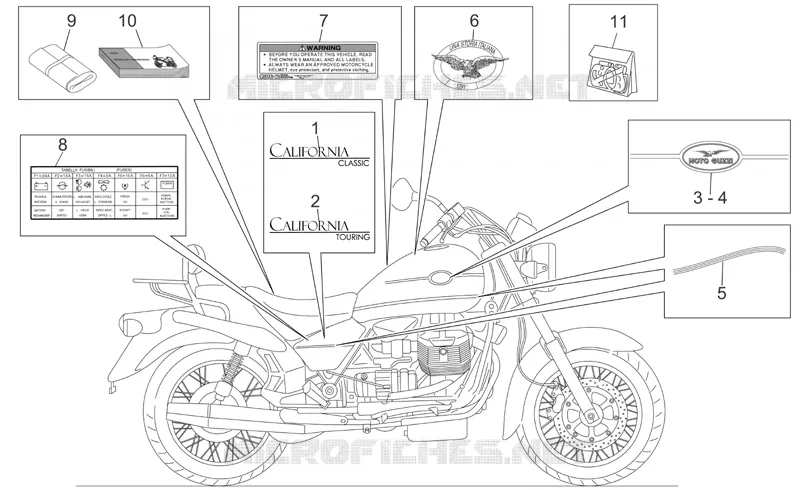 Plaquettes-decal. MOTO GUZZI MOTO-GUZZI-MOTORCYCLES 1100 CALIFORNIA 2007  California Classic-Touring