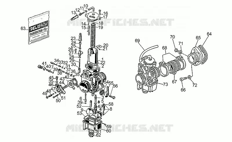 Carburateurs MOTO GUZZI MOTO-GUZZI-MOTORCYCLES 1000 CALIFORNIA 1987  California III Carburatori