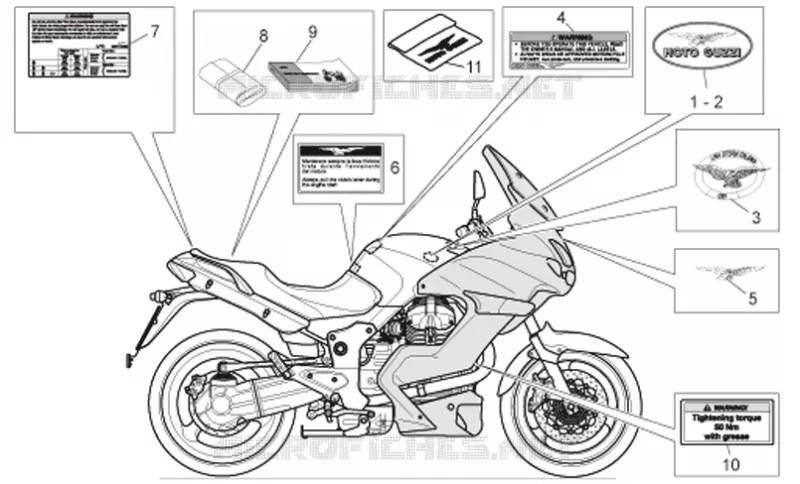 Plaquettes-decal. MOTO GUZZI MOTO-GUZZI-MOTORCYCLES 850 NORGE 2008  Norge Polizia Berlino