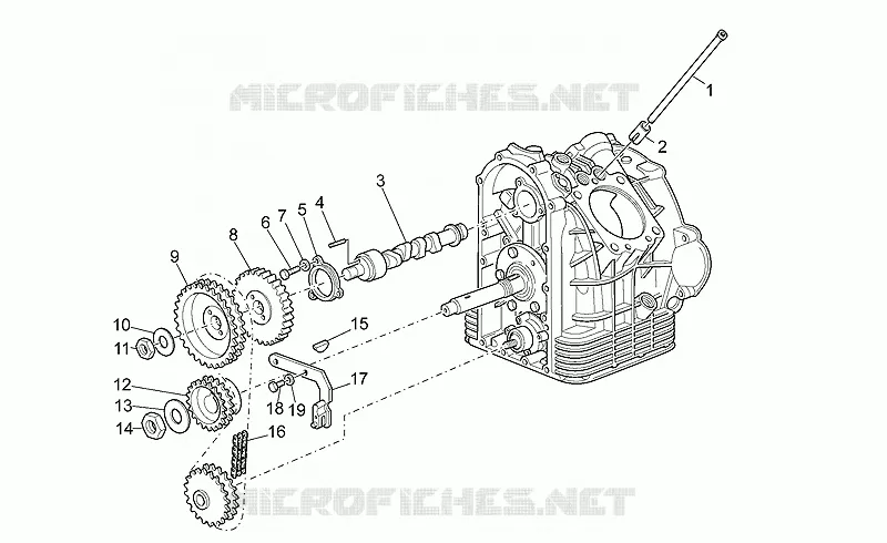 Distribution MOTO GUZZI MOTO-GUZZI-MOTORCYCLES 1100 V11 2000  V 11 Sport - Mandello