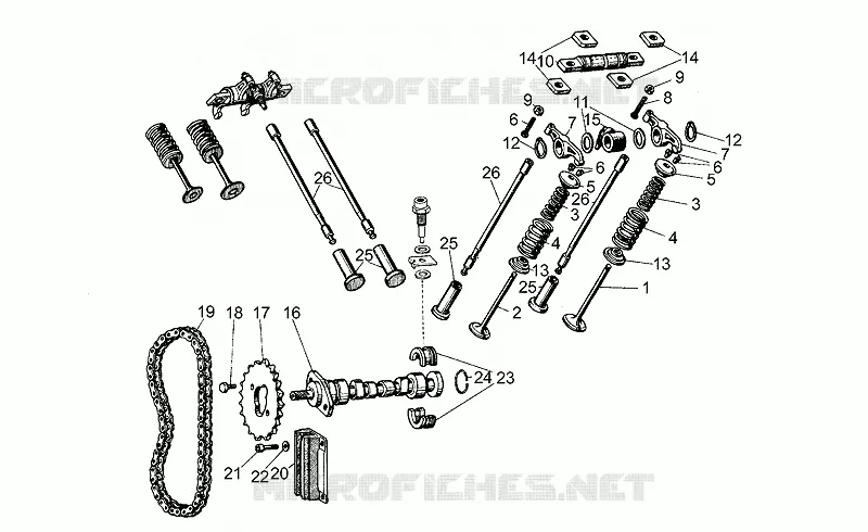 Distribution MOTO GUZZI MOTO-GUZZI-MOTORCYCLES 500 V50 1977  V 50 Acc. Elettronica