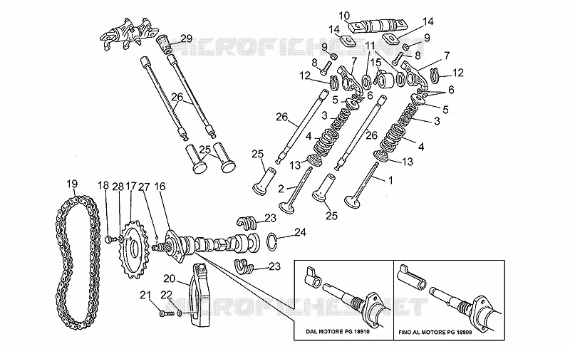 Distribution MOTO GUZZI MOTO-GUZZI-MOTORCYCLES 650 V65 1989  V 65 Florida