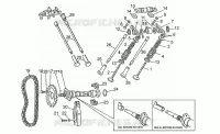 Distribution pour MOTO GUZZI V 65 Polizia/PA NuovoTipo de 1995